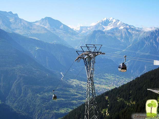 Самая живописная горная железная дорога Юнгфрау в Альпах, Швейцария - 8
